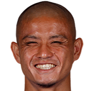 https://img.fy312.com/img/football/player/944198b8521148f54a45e91ff9615d81.png